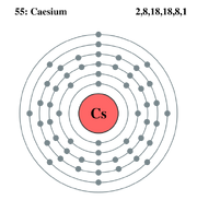 Cesio.png