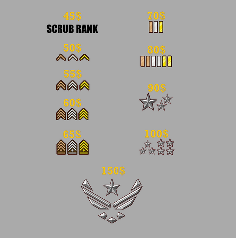 File:Fixed Ranks.png