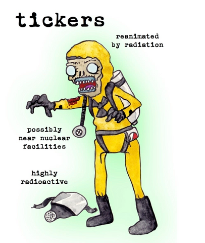 File:For gfd.png
