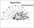 Thumbnail for version as of 17:58, March 17, 2013
