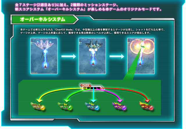 File:Over mode01.png