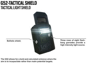 Blitz Tactical Shield