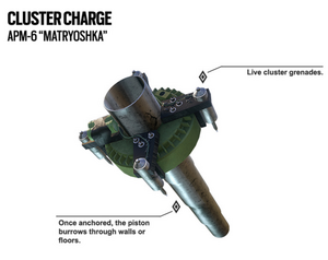 Znalezione obrazy dla zapytania fuze cluster charge