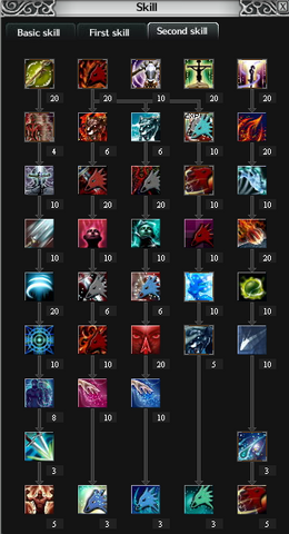File:Battle Summoner Skill Tree.png