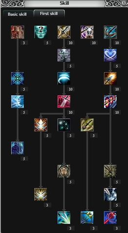 File:Strider Skill Tree.jpg