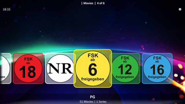 File:German Movie Ratings.png