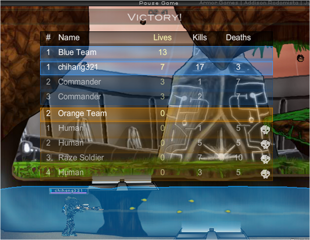 File:Best finish on Raze 2 ever!.png