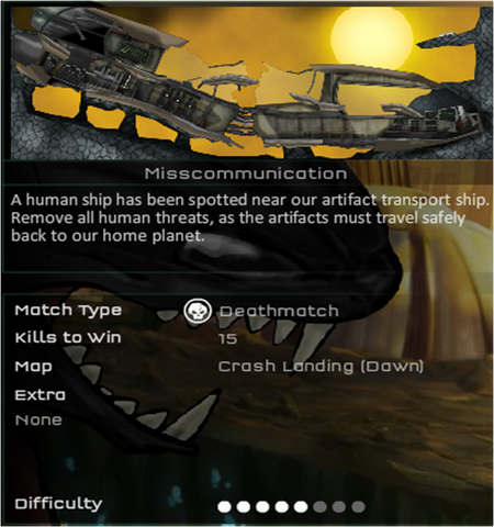 File:Miscommunication.png
