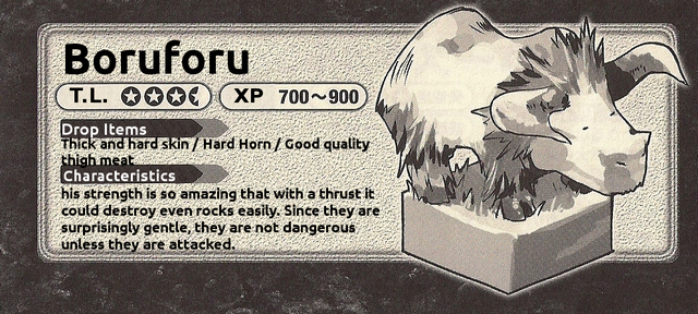 File:Boruforu.png