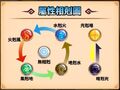 2015年9月15日 (二) 17:18的版本的缩略图