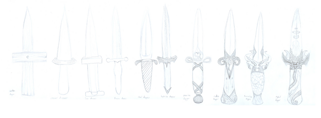 File:All Daggers concept.png