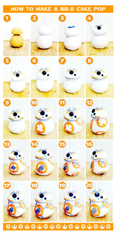 File:How-to.jpg