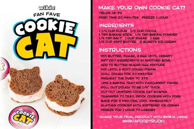 File:Cookiecatrecipe.png