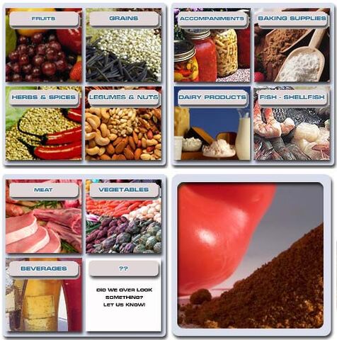 File:Ingredientsmap.jpg