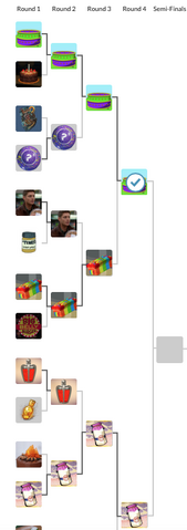 File:Pros vote Yoylecake.png