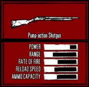 Rdr weapon pump-action shotgun