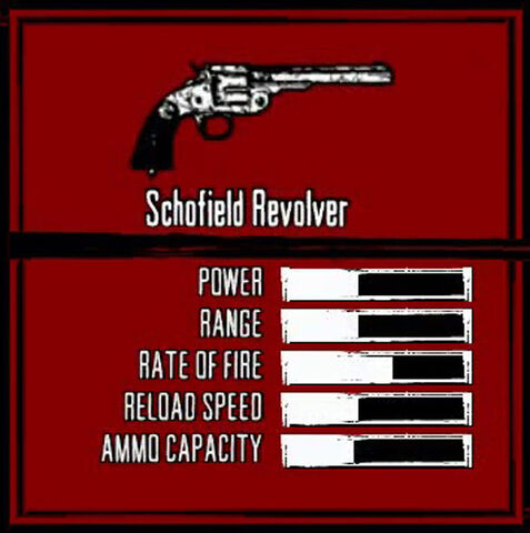 File:Rdr weapon schofield revolver.jpg