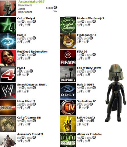 File:GamerCard.png