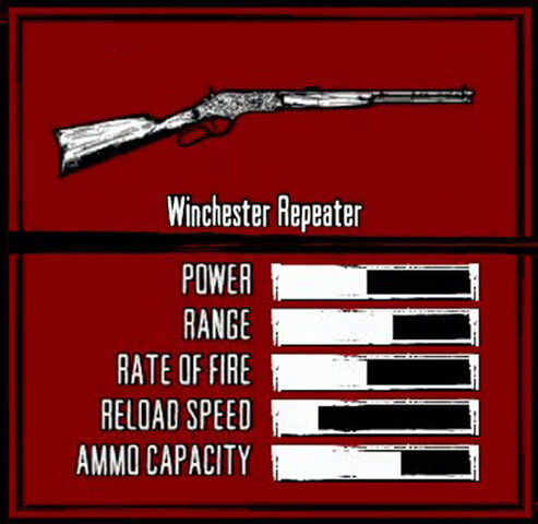 File:Rdr weapon winchester repeater.jpg