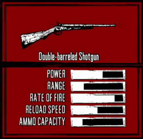 File:Rdr weapon double-barreled shotgun.jpg