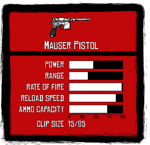 File:Mauser Pistol Stats.png