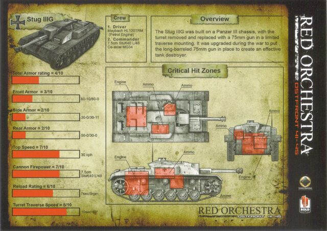 File:Stug IIIG.jpg