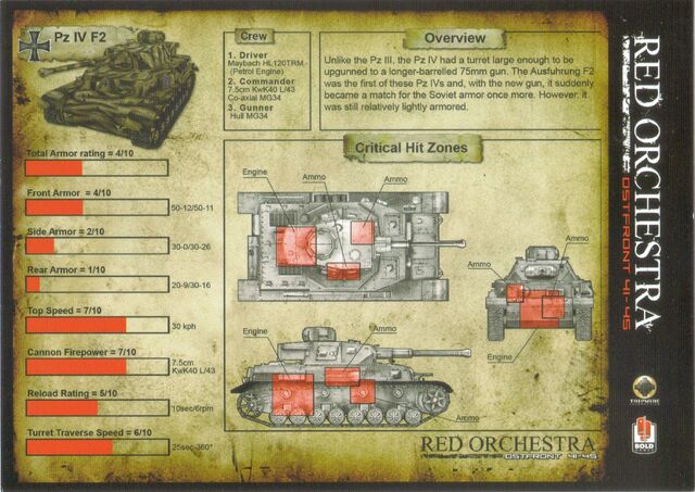 File:Pz IV F2.jpg