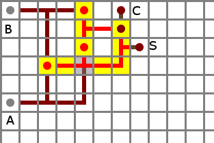 Alternate Half adder