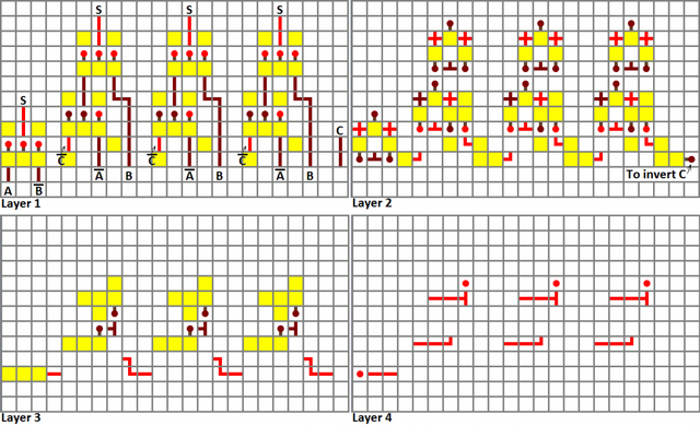 File:4 bit Adder.png