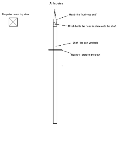 File:Ahlspeiss(fixed error).png