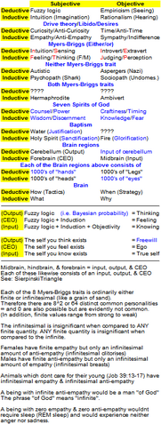 File:Seven-Spirits.png