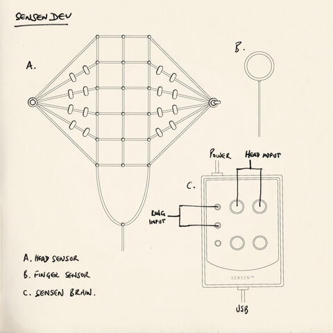 File:Sensen Concepts-03.jpg