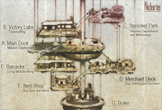 DeploymentOfficer Location