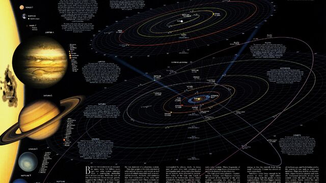 File:Sol System.jpg