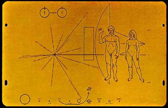 File:Humans 00.jpg