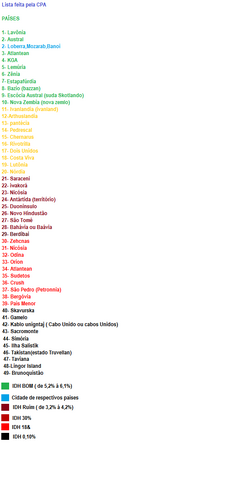 Arquivo:IDH.png
