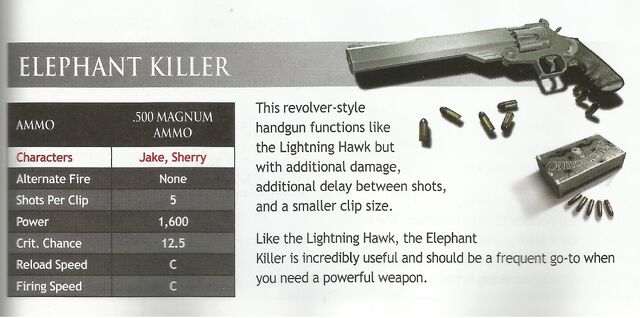 File:Elephant Killer.jpg