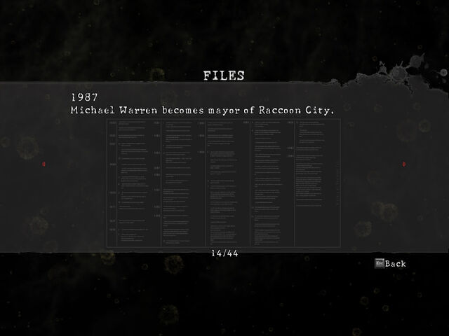 File:History of RESIDENT EVIL (14).jpg