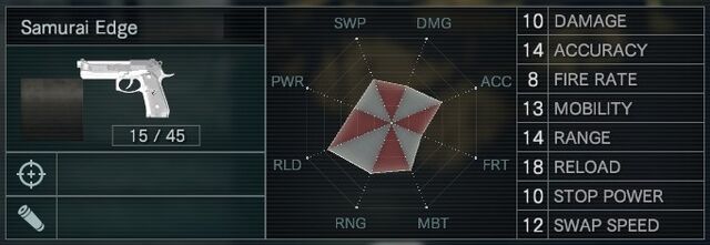 File:Samurai Edge stats.jpg