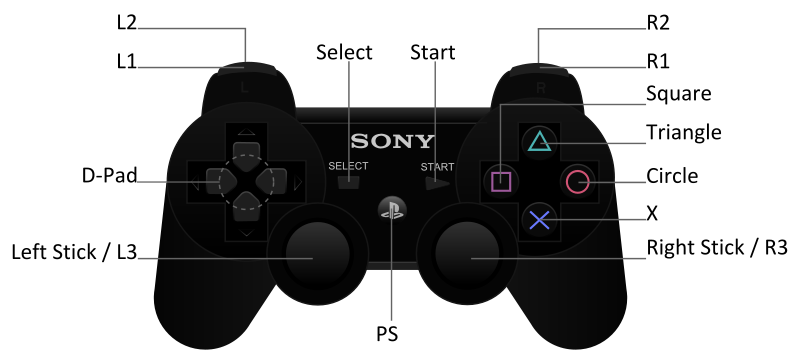 resident evil 4 pc ps4 controller resident evil 4 pc ps4 controller