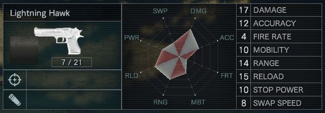 File:Lightning Hawk stats1.jpg