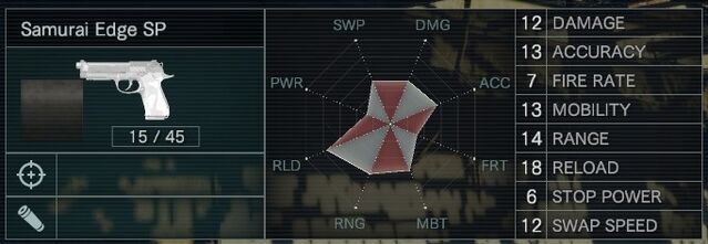 File:Samurai Edge SP stats.jpg