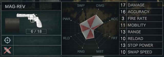 File:MAG-REV stats.jpg