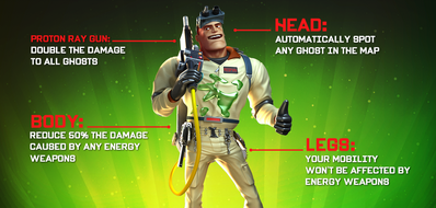 Updated Ghostbusters Kit