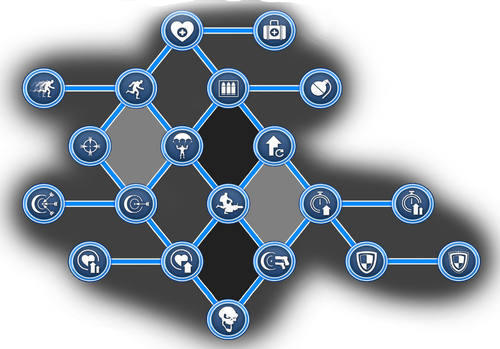 Skill tree cutted