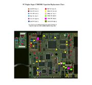 SuperCDROM CapChart