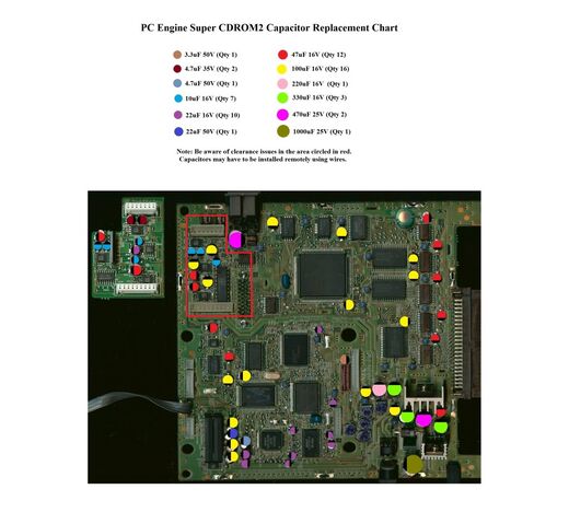 File:SuperCDROM CapChart.jpg