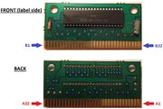 Genesis-cart-pins