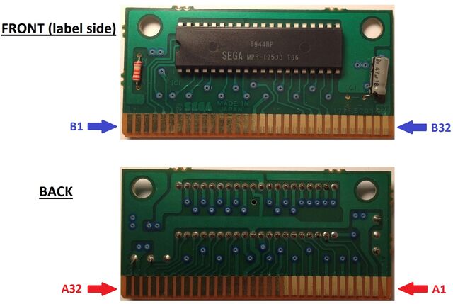 File:Genesis-cart-pins.jpg
