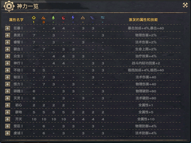 File:CW-tab05b.png